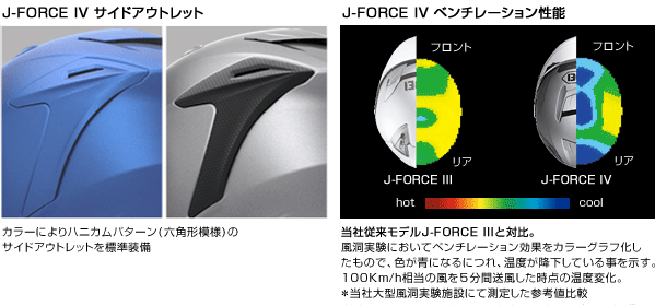 SHOEI J-FORCE IV 超極簡開箱~輕鬆看!