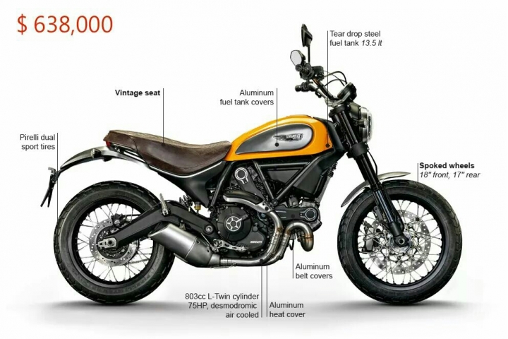 請問 ducati scrambler 4款車型差別？