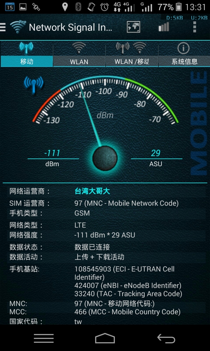實際測試谷關波津加山4G訊號(分享)