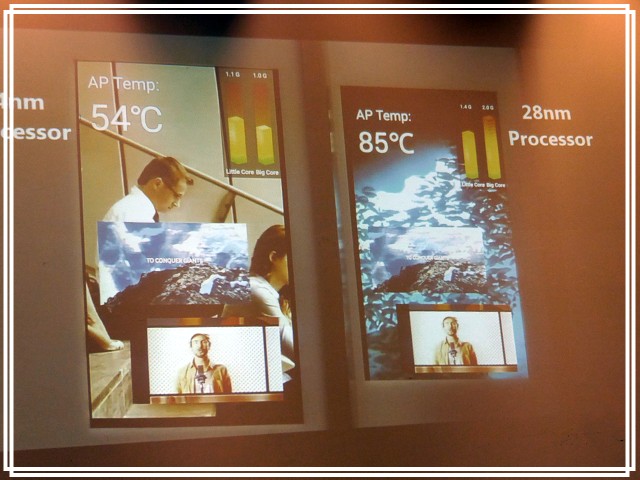 <<超越未來>> Samsung Galaxy S6 << 極盡完美體驗會心得分享>>
