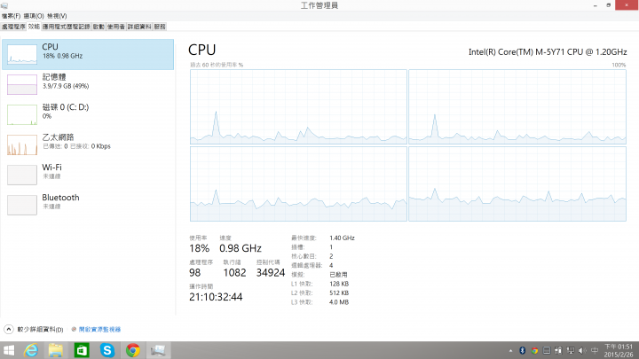 276 DPI 的 Zenbook UX305F
