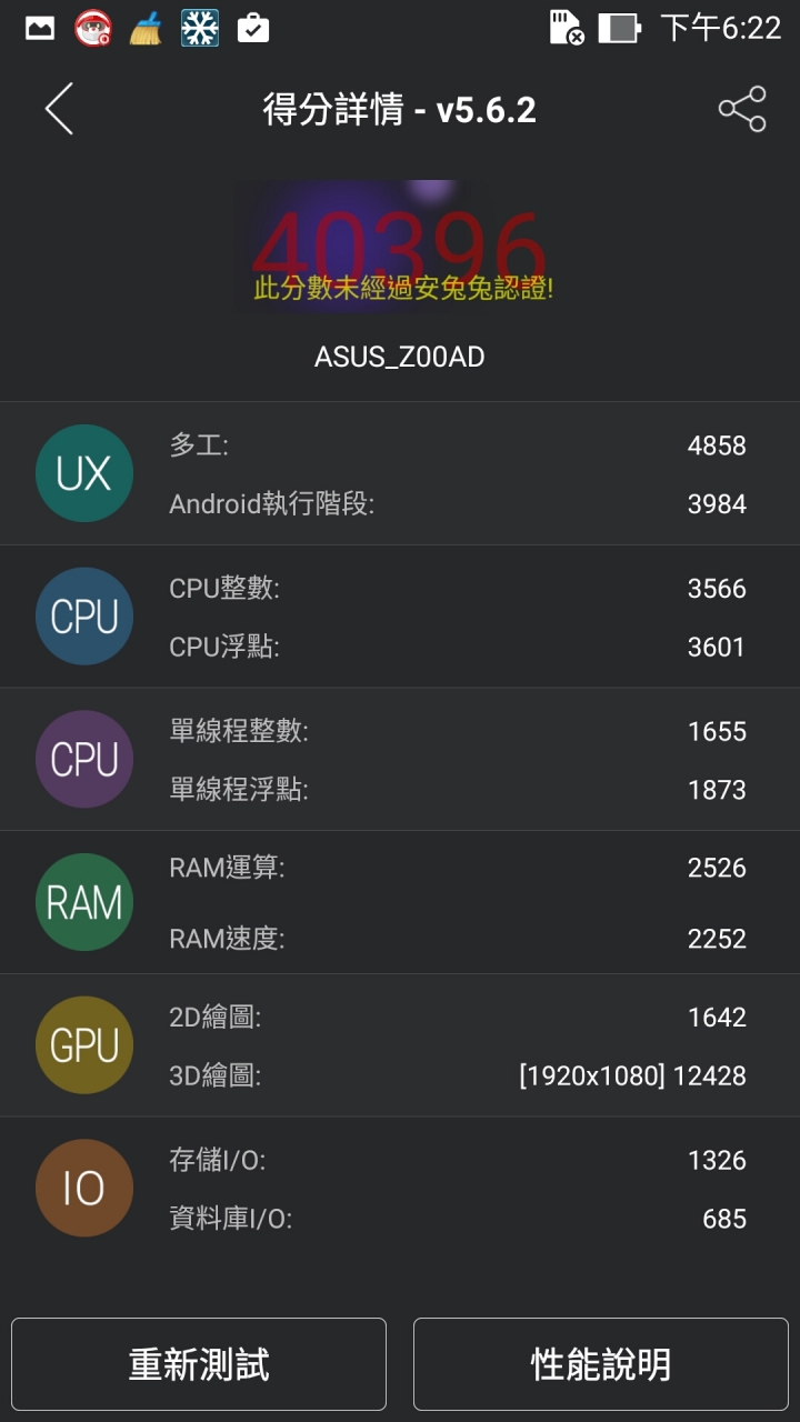 ZF2 (2G/32G) PFS(2G/16G)極簡測分享~