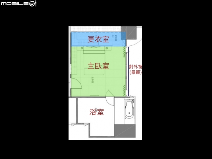 主臥室裡的浴室及更衣室之規劃