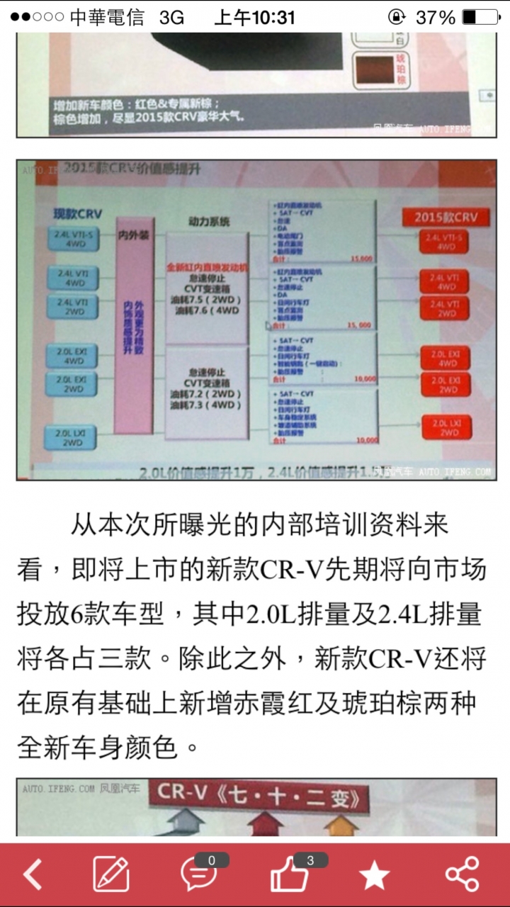 看看人家中國的小改款CR-V！
