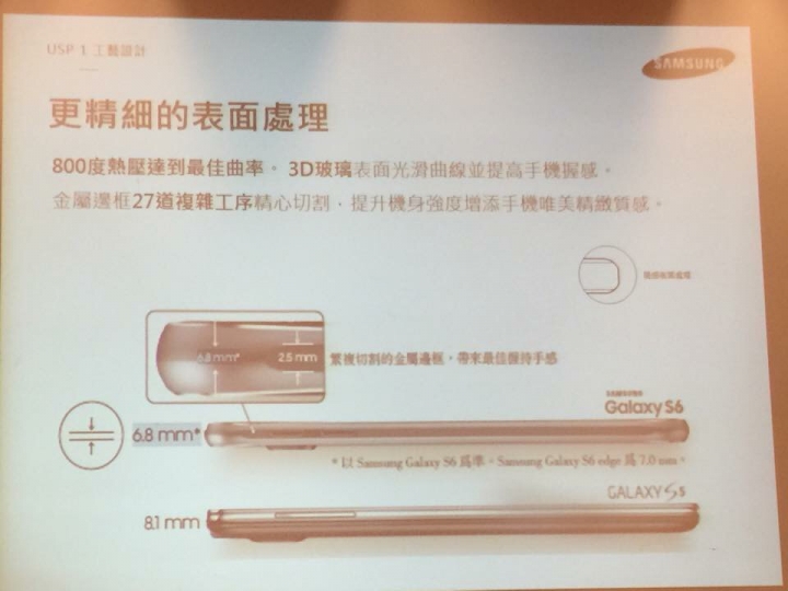 極盡完美Samsung Galaxy S6超越未來體驗會