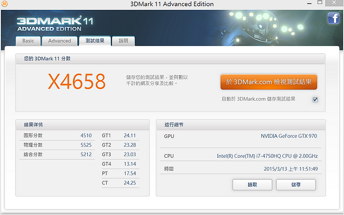 用MacBook玩遊戲，顯卡不夠力! 馬上透過Thunderbolt外接顯卡來解決這個問題吧～