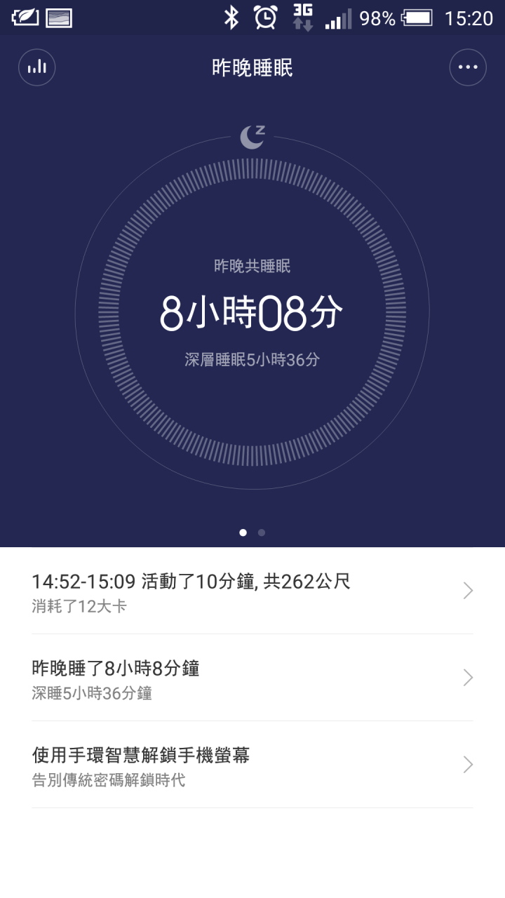 心得] 小米手環三個月使用心得