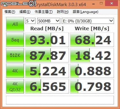 力鍶 STRONTIUM NITRO PLUS 32GB MicroSD 簡測