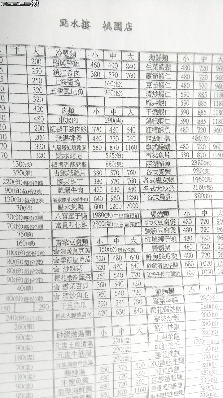 桃園南僑點水樓散步遊