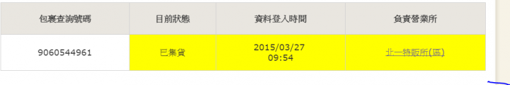 有人的zf2在黑貓那卡住的嗎= =?