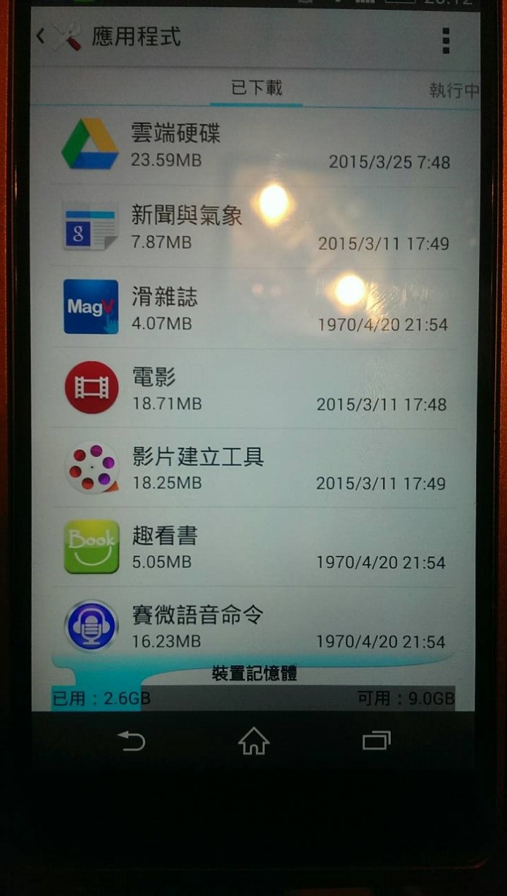 請問Z3使用者還有手機達人@@
