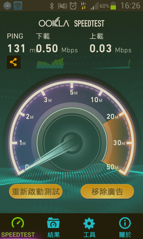 到底台星599還有沒有要延期？（吃到飽？）……先去辦7天試用