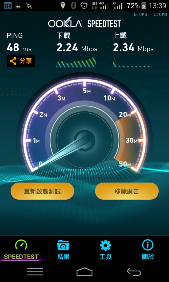 實際測試谷關波津加山4G訊號(分享)