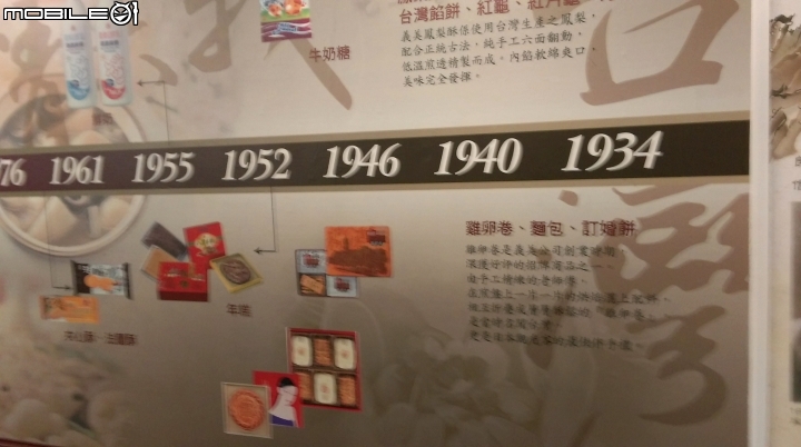 桃園義美觀光工廠散步遊