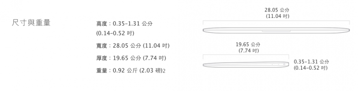 NewMacbook比A4紙的長寬都小一點