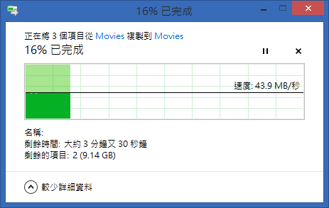 為何我的 TS-219P II 效能這麼差？