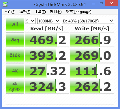 [開箱]兼具效能與CP值的移動桌電─CJSCOPE EX-950 (clevo P750ZM)