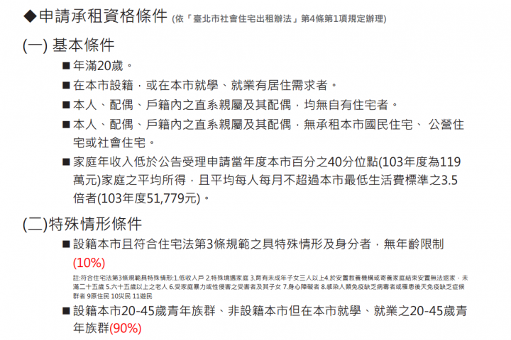 聯開宅政府租金出來了