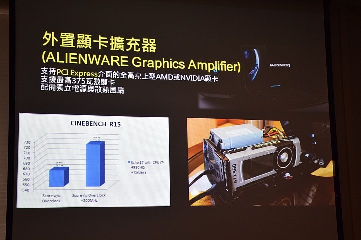 電競筆電 ALIENWARE 強勢返台 DELL ALIENWARE 體驗活動分享