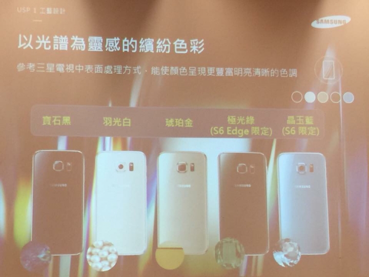 極盡完美Samsung Galaxy S6超越未來體驗會