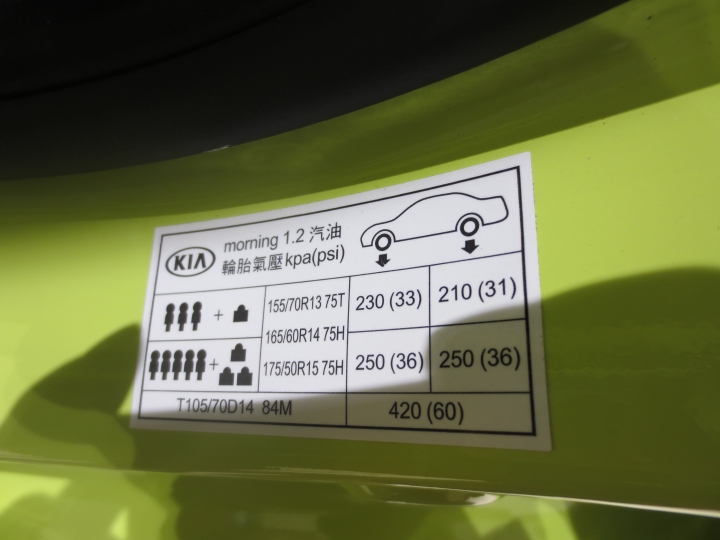 「KIA潮勢力-試駕體驗活動」-簡單入門Morning