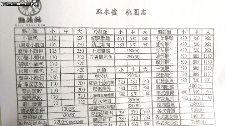 桃園南僑點水樓散步遊