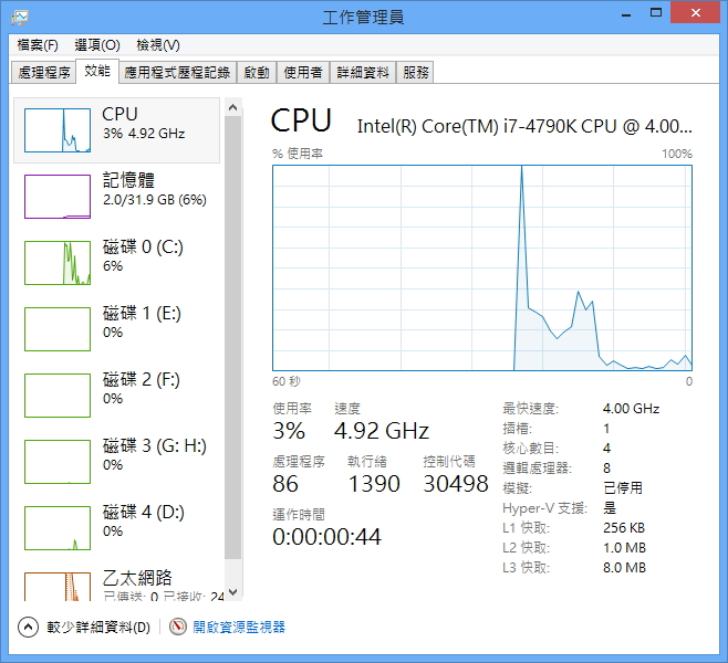 4790K+VII HERO設定問題