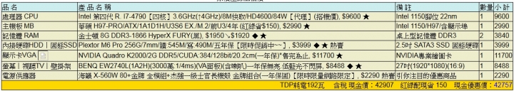 請益  預算40K繪圖用電腦