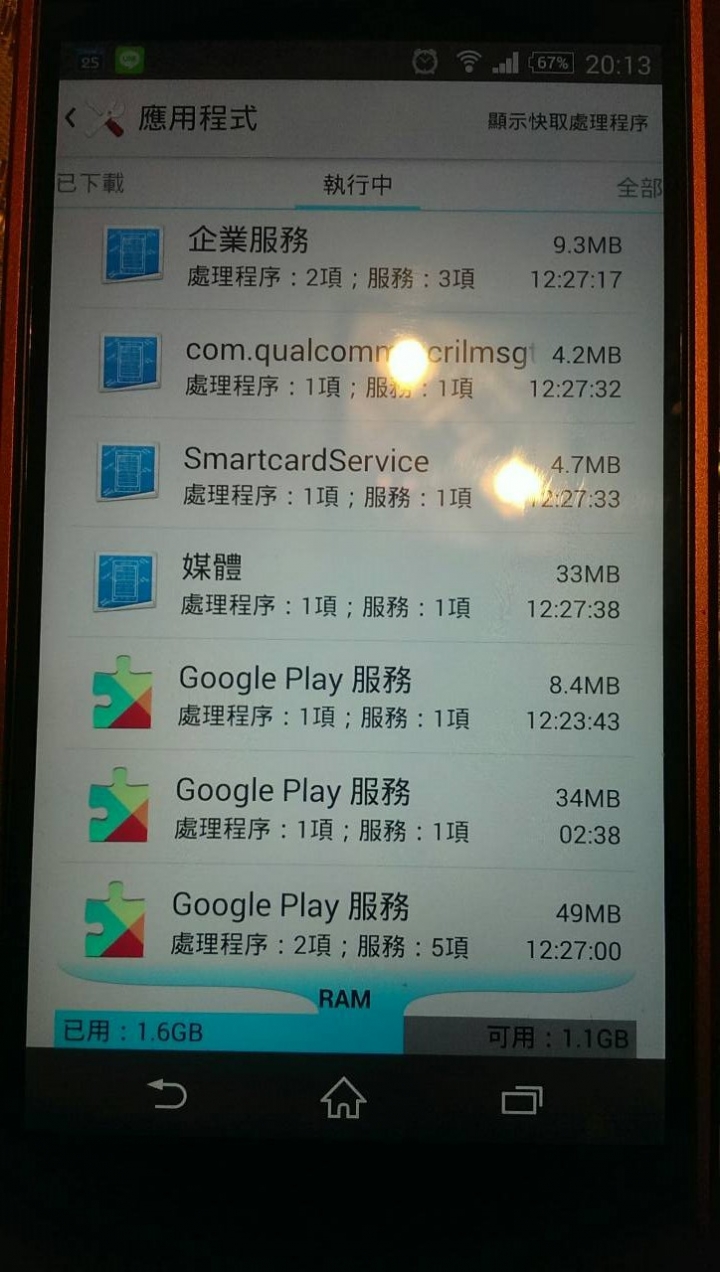 請問Z3使用者還有手機達人@@