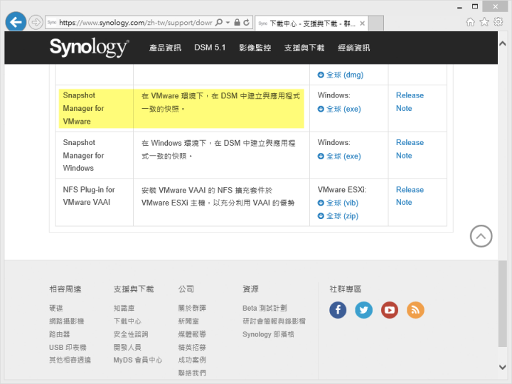 小IT之 Synology DS415+ 開箱