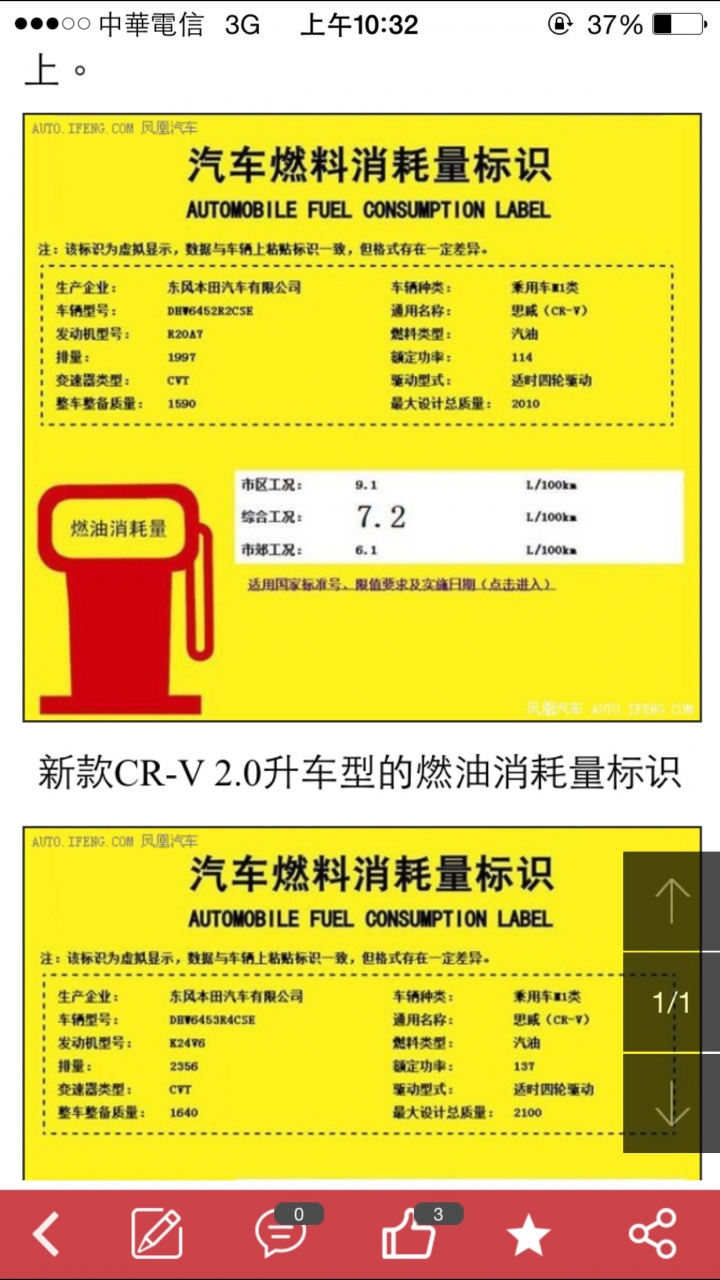 看看人家中國的小改款CR-V！