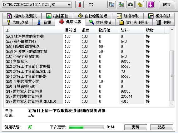 請問intel 520 ssd(120GB)測不到硬碟溫度