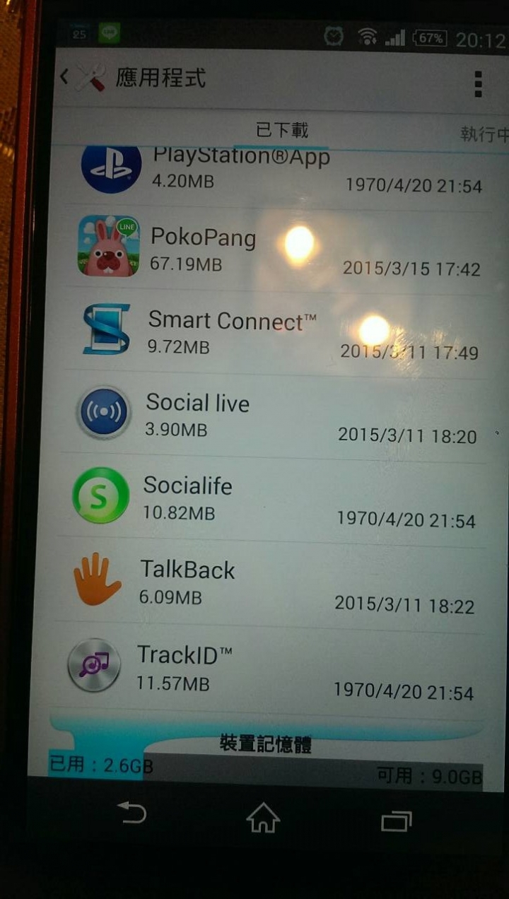 請問Z3使用者還有手機達人@@