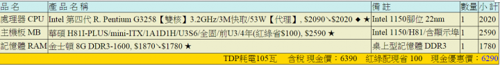 L5420換G3258
