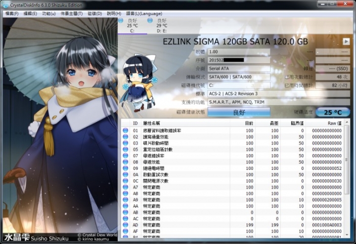 [開箱] zelink sigma 120G