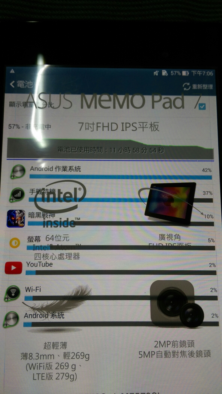 ASUS MeMO Pad 7簡單開箱