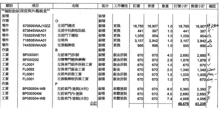 請教2007 CRV 左側兩車門的維修明細