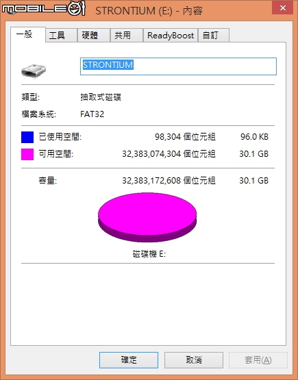力鍶 STRONTIUM NITRO PLUS 32GB MicroSD 簡測