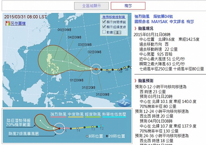 中度颱風-梅莎