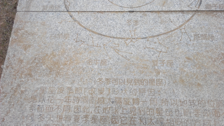 瑞穗「北回歸線標誌公園」的星座石碑有問題嗎？