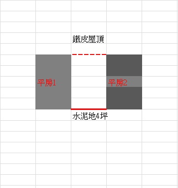 建一個停車場