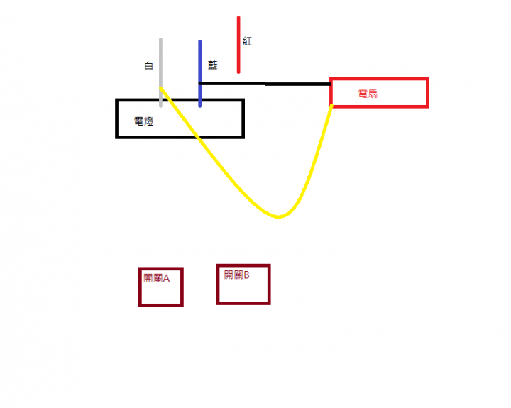 求救~電燈吊扇接法~~?