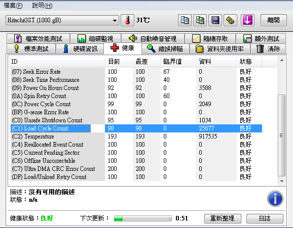 Hitachi 2.5吋 1TB USB 3.0 外接式硬碟關閉APM(C1)