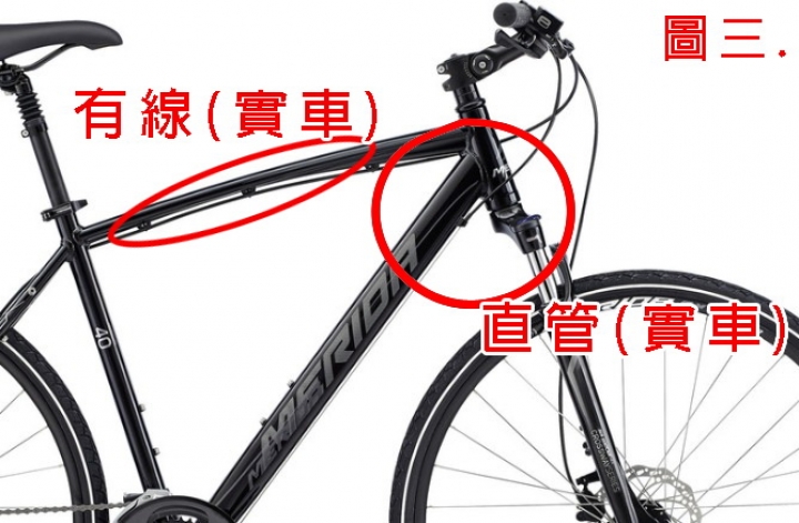 美利達 crossway-40MD  購買糾紛.......