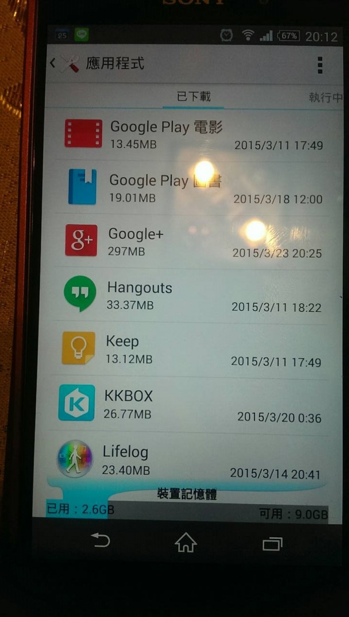 請問Z3使用者還有手機達人@@