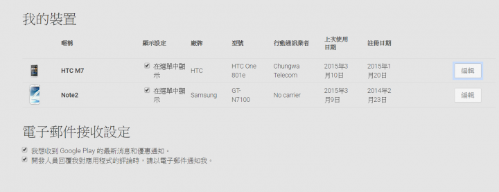更換手機後 google play  上的裝置要怎麼移除?