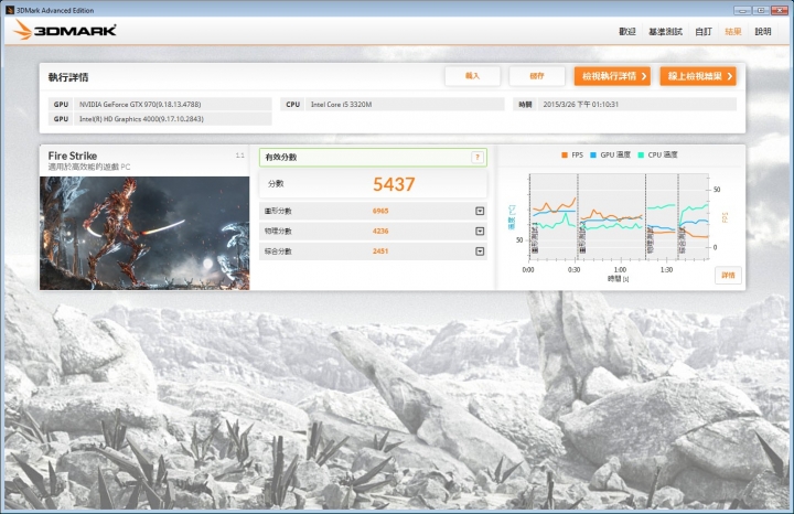 EXP-GDC筆電外接顯卡套件 EVGA GTX 970 跑分