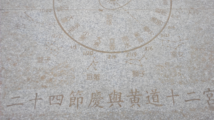 瑞穗「北回歸線標誌公園」的星座石碑有問題嗎？