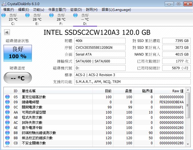 請問intel 520 ssd(120GB)測不到硬碟溫度