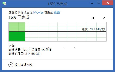 為何我的 TS-219P II 效能這麼差？